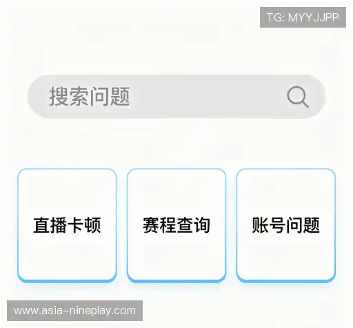 问题速查